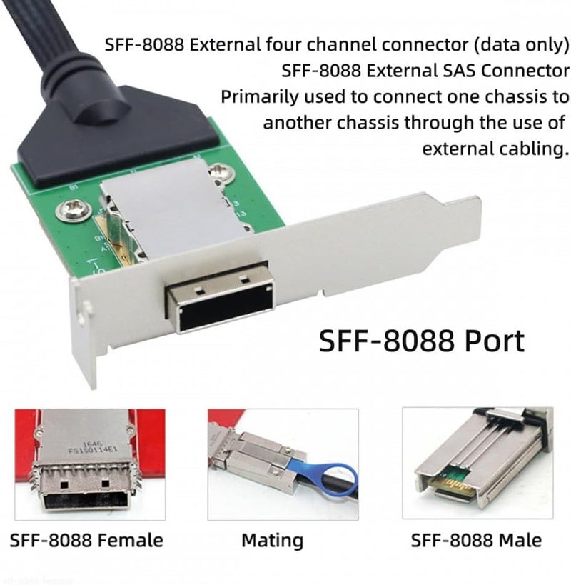 CY External Mini SAS SFF-8088 Male to SFF-8088 Female Extension Cable PCBA with Low Profile Bracket - Image 5